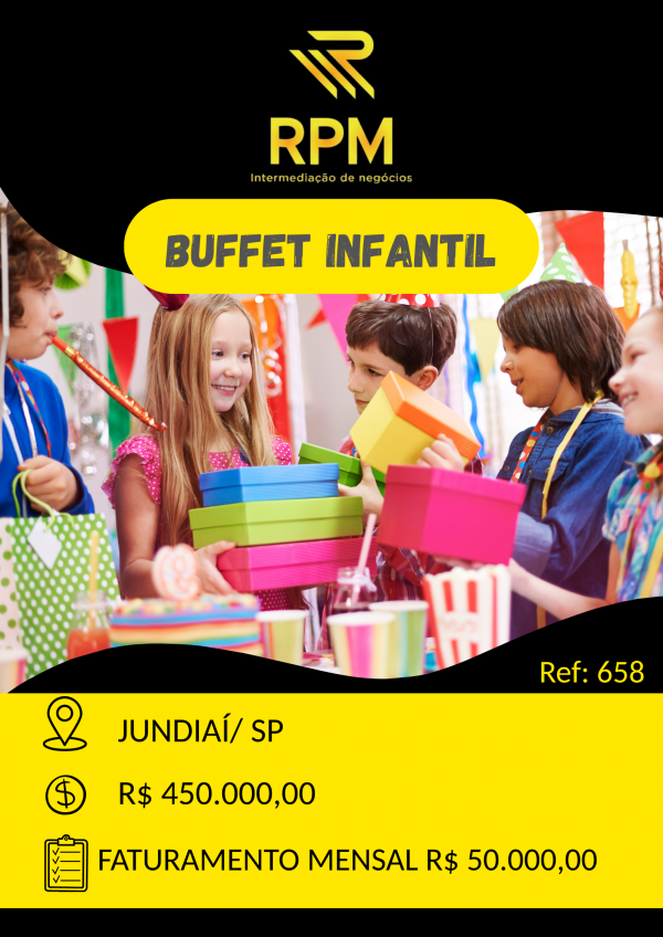 BUFFET INFANTIL EM JUNDIAÍ/SP
